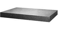 Dispositifs de mesure