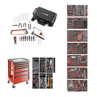 Multitool Sets